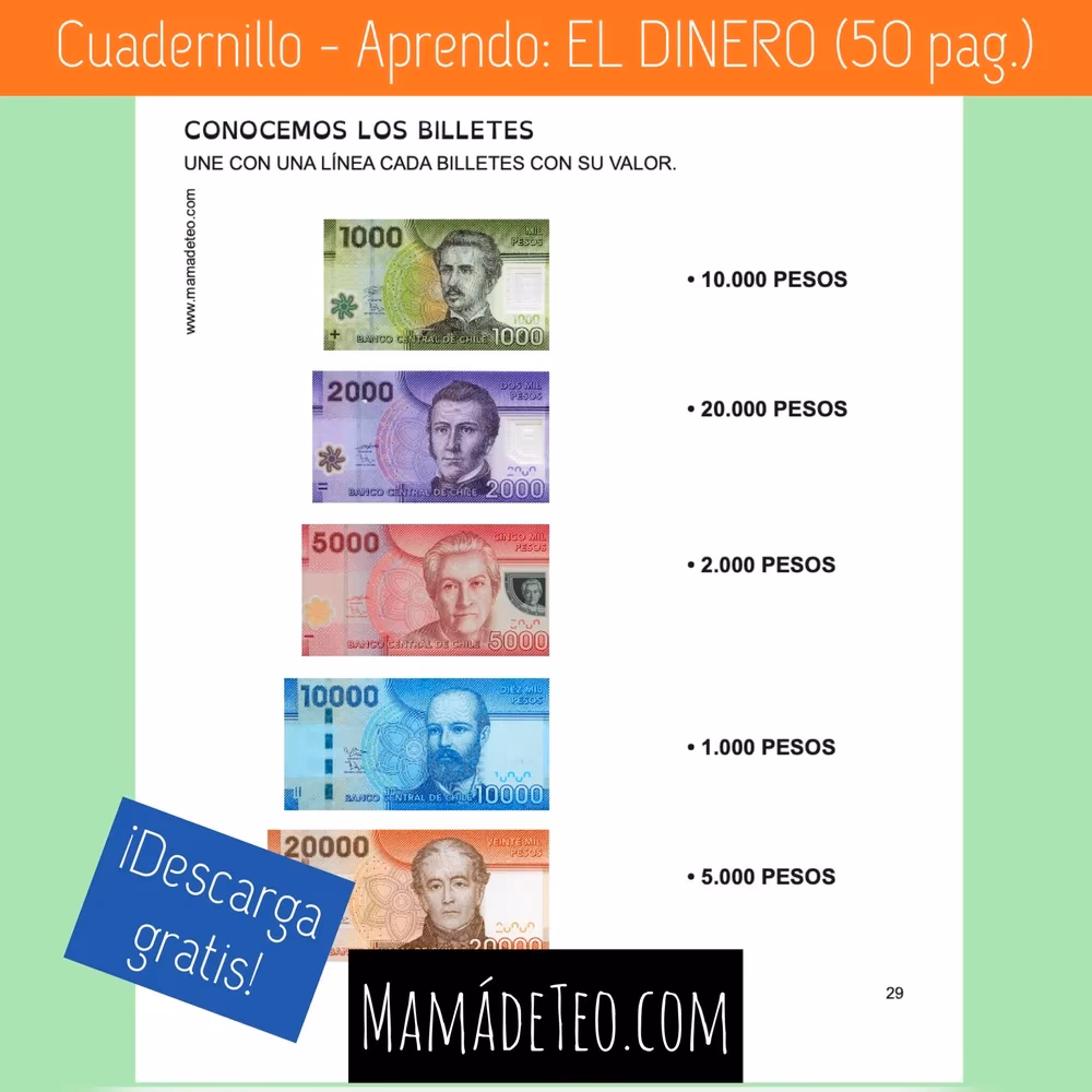 &iquest;Qu&eacute; es la regla 70-10-10-10 para el dinero?