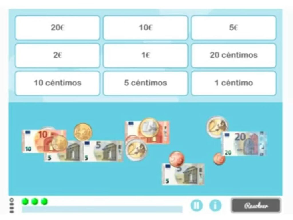 Finanzas para Futuros Conductores: El Costo Real