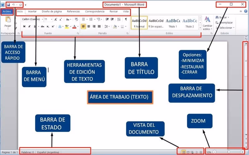 &iquest;Puedo aprender Microsoft Word por mi cuenta?