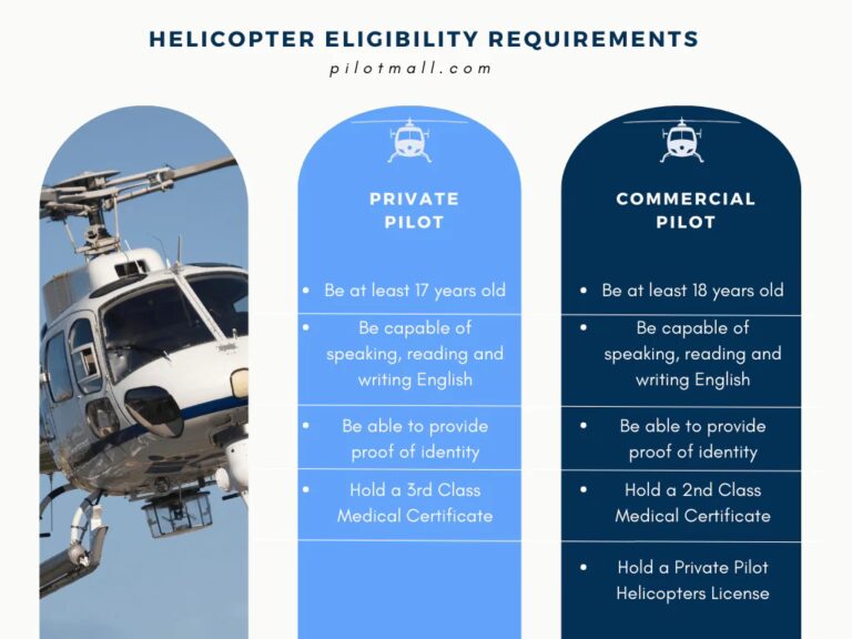 Gu&iacute;a Definitiva para ser Piloto de Helic&oacute;ptero