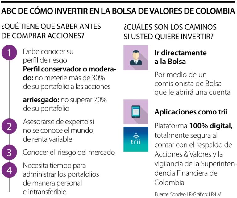 Gu&iacute;a Definitiva para Elegir tu Autoescuela Ideal