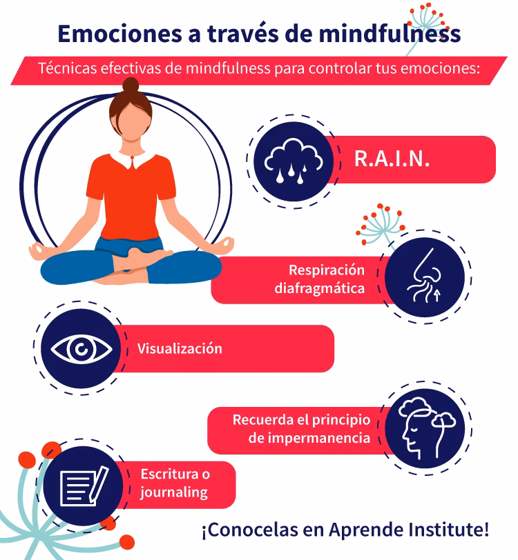 &iquest;C&oacute;mo sacar las emociones atrapadas en tu cuerpo?