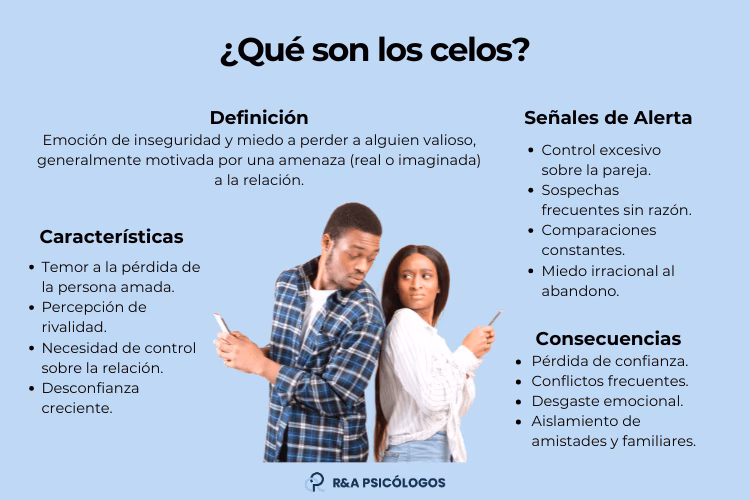¿Cómo aprender a controlar los celos?