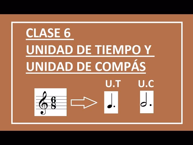 &iquest;C&oacute;mo puedo saber cu&aacute;ntos tiempos tiene un comp&aacute;s?