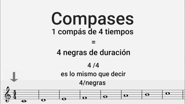 Descifra el Ritmo: Gu&iacute;a de Compases Musicales