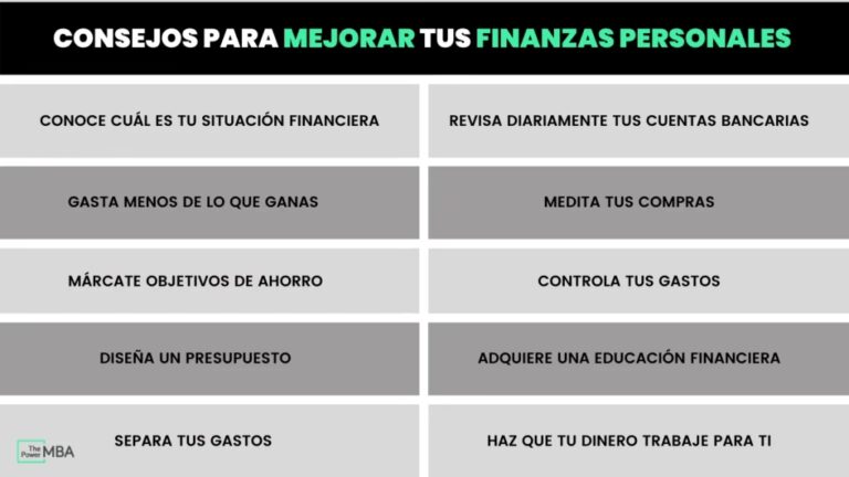 Finanzas al Volante: El Costo de Aprender a Manejar