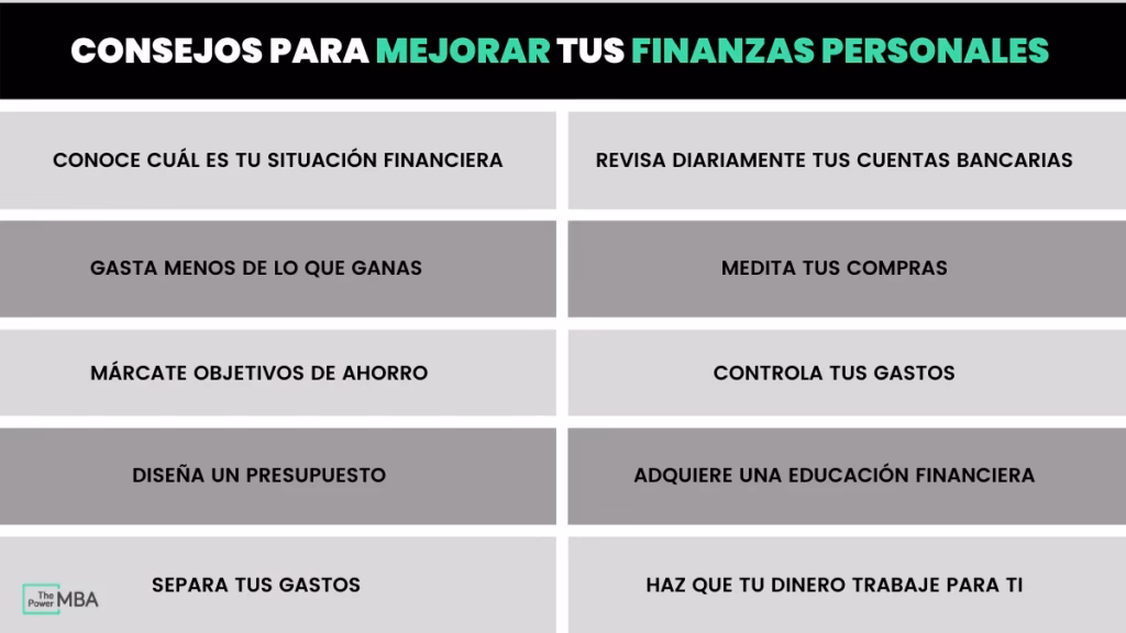 Finanzas al Volante: El Costo de Aprender a Manejar