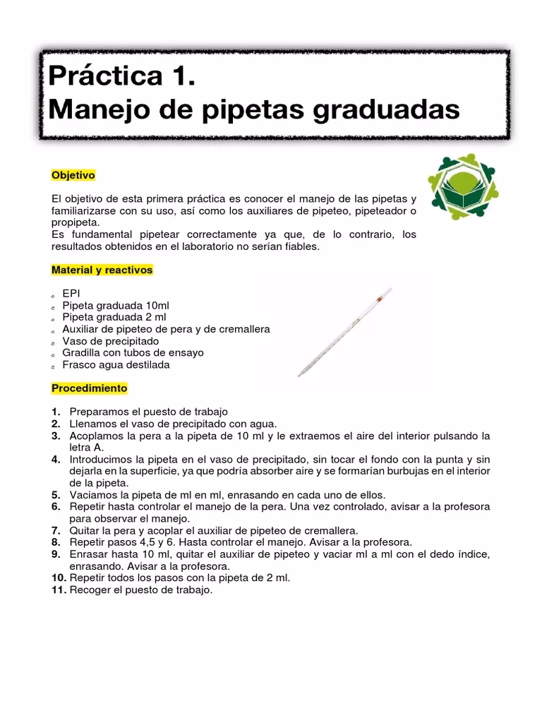 ¿Cómo puedo aprender a pipetear correctamente?