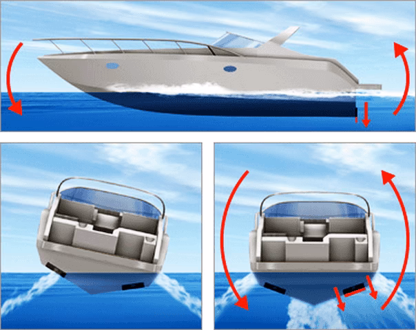 Guía para Conducir una Lancha Motora: De Novato a Experto