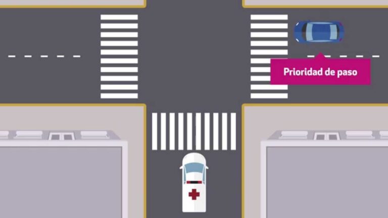 Prioridad de Paso en Argentina: Gu&iacute;a Definitiva