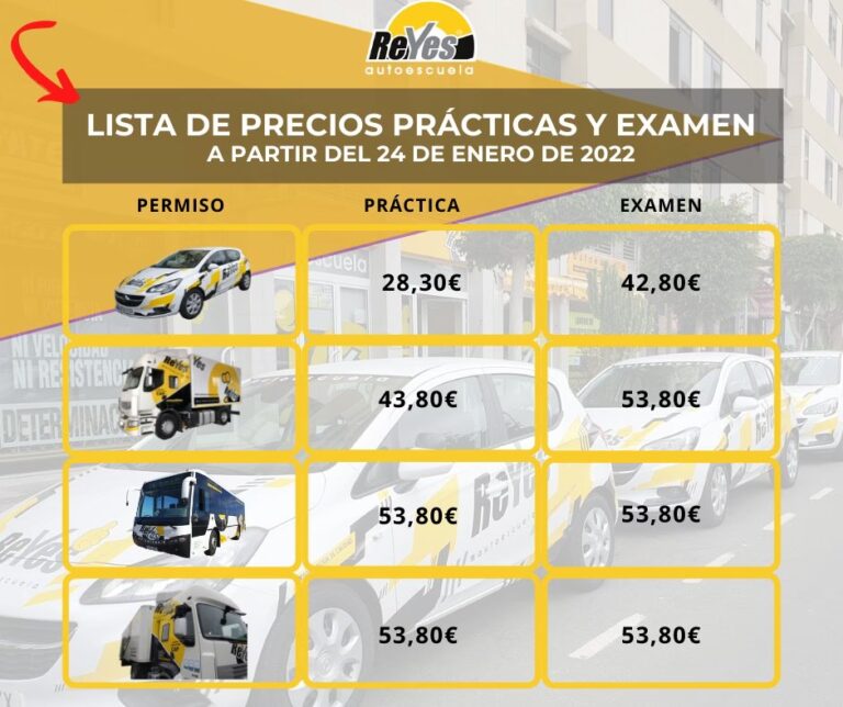 Coste del Carnet de Conducir en Gran Canaria