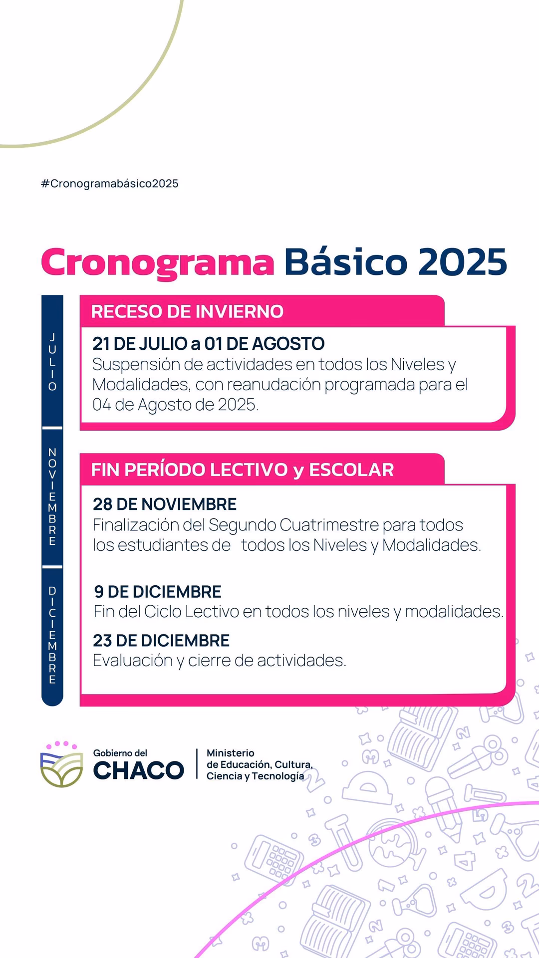 &iquest;Horario para renovar carnet de conducir Resistencia Chaco?