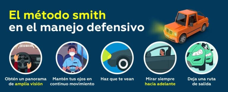 Conducci&oacute;n Defensiva: La Clave para tu Seguridad