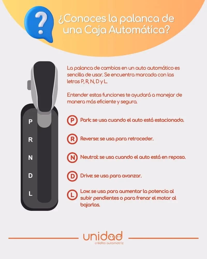 &iquest;C&oacute;mo manejar un carro autom&aacute;tico por primera vez?