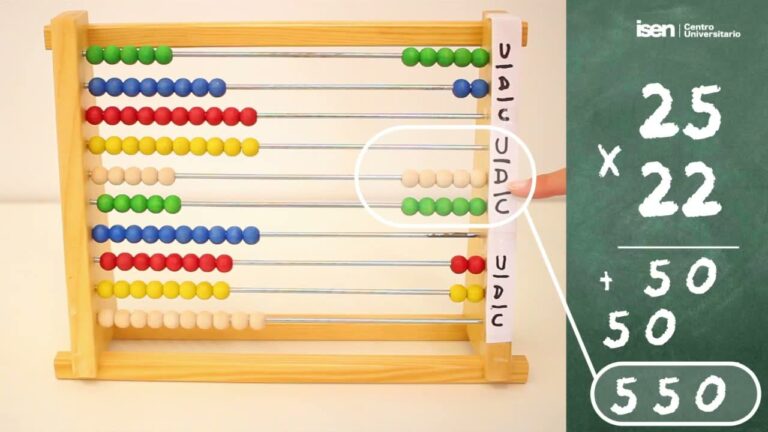 Aprender a Manejar: El Secreto Est&aacute; en el Orden