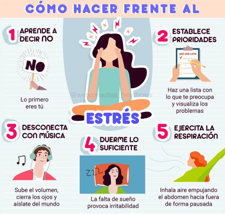 Domina la Ansiedad al Volante: Gu&iacute;a Definitiva
