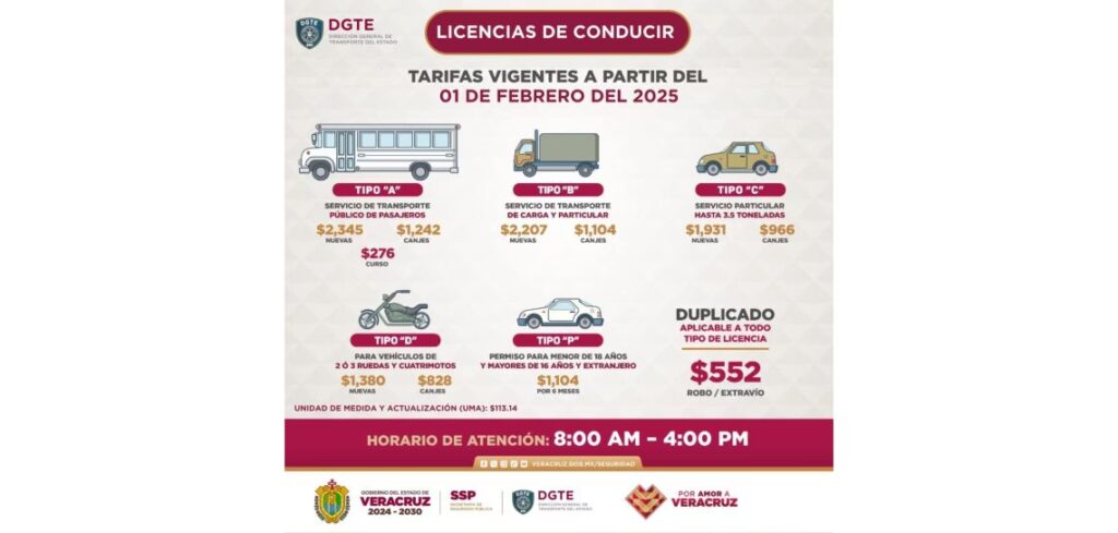 Costo de Cursos de Manejo en Xalapa: Guía 2024