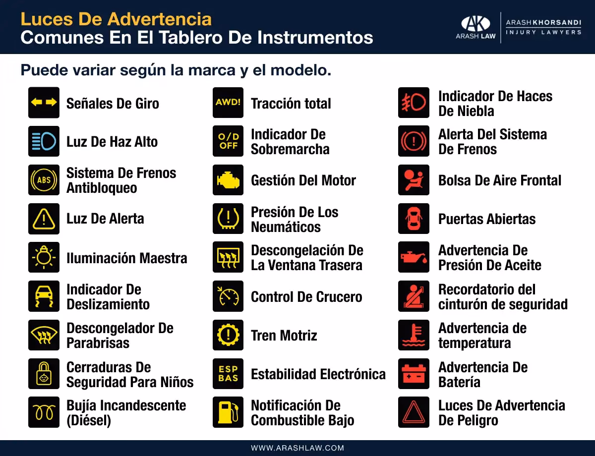 &iquest;Qu&eacute; no es una forma de distracci&oacute;n?