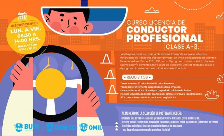 Plazo para el Examen de Manejo: &iquest;Cu&aacute;nto Esperar?