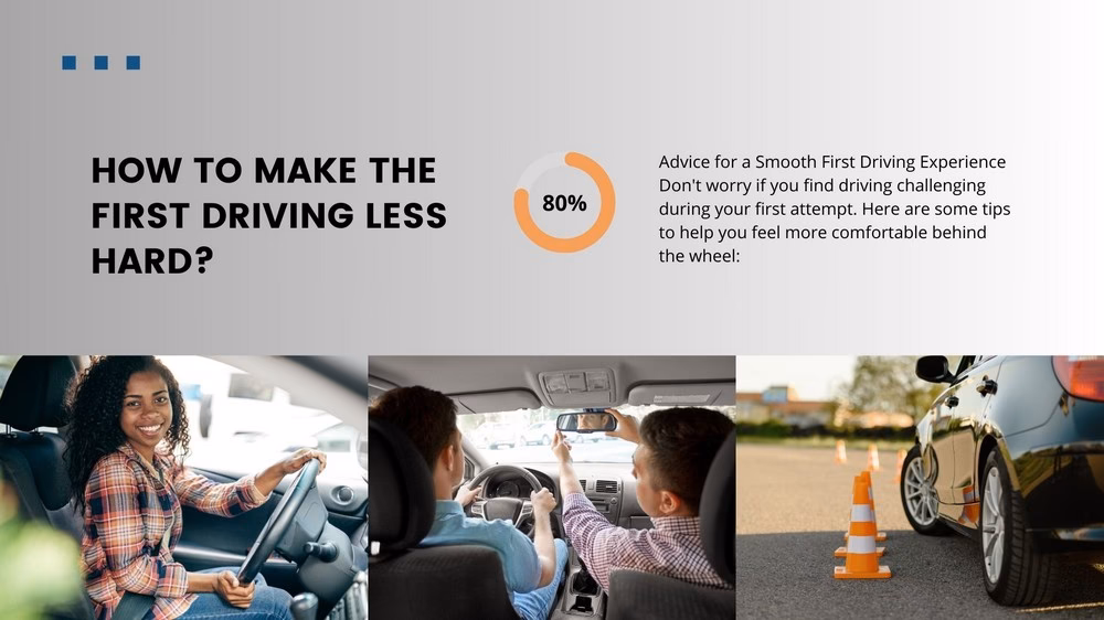 &iquest;Cu&aacute;nto tiempo cuesta aprender a conducir?