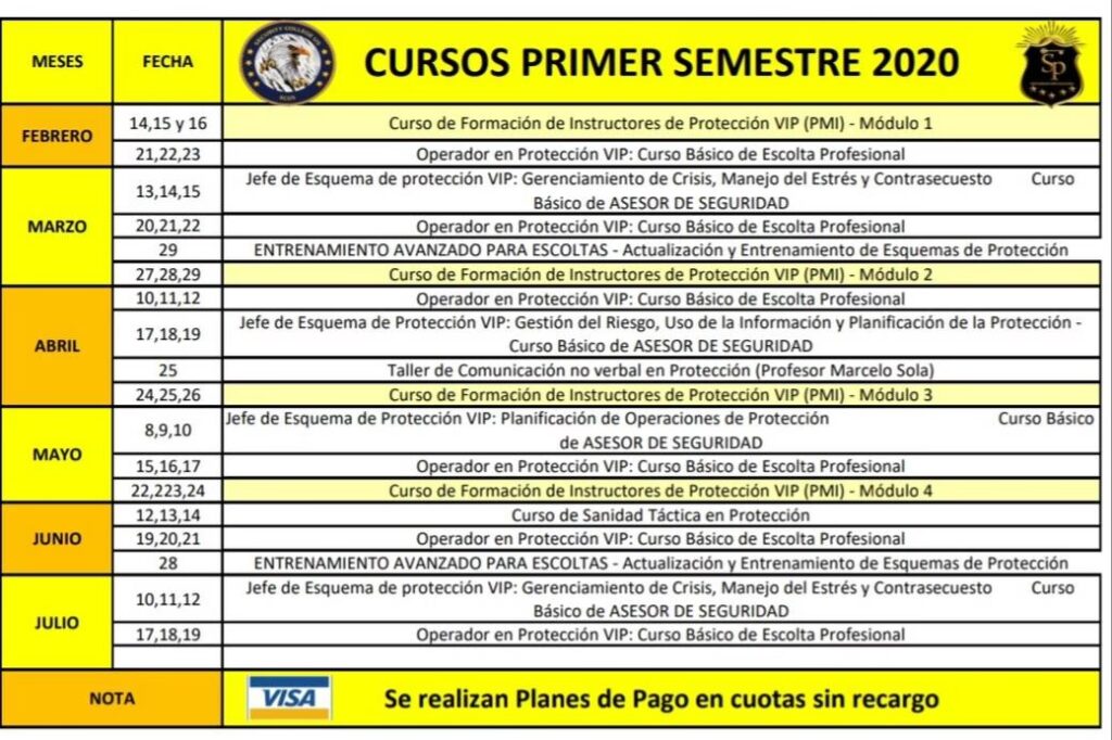 Conducción VIP: El Arte de la Protección al Volante