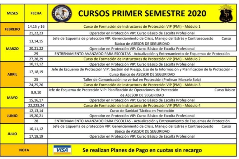 Conducci&oacute;n VIP: El Arte de la Protecci&oacute;n al Volante