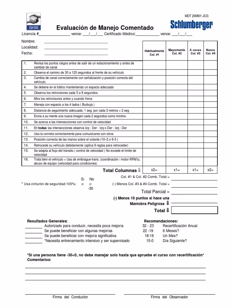 &iquest;Qu&eacute; es el manejo comentado?