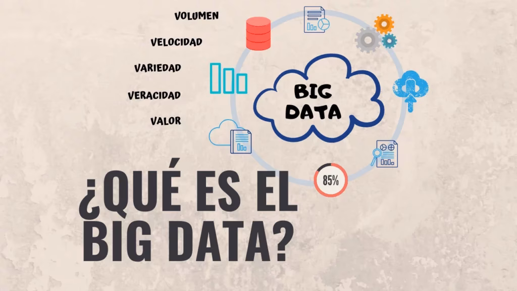Guía Definitiva para Obtener tu Licencia de Conducir