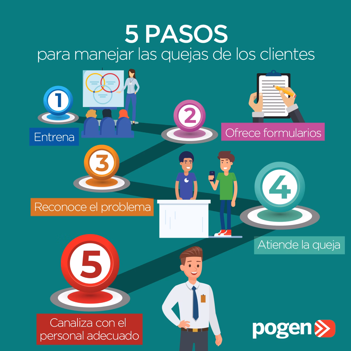 &iquest;Cu&aacute;l es el objetivo del curso de manejo de conflictos?