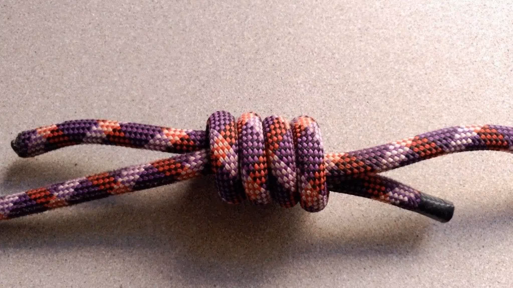 &iquest;Cu&aacute;les son los 3 tipos de cuerdas?