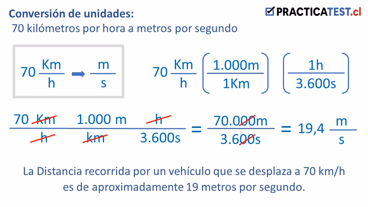 ¿Cuál es la fórmula para la distancia de frenado?
