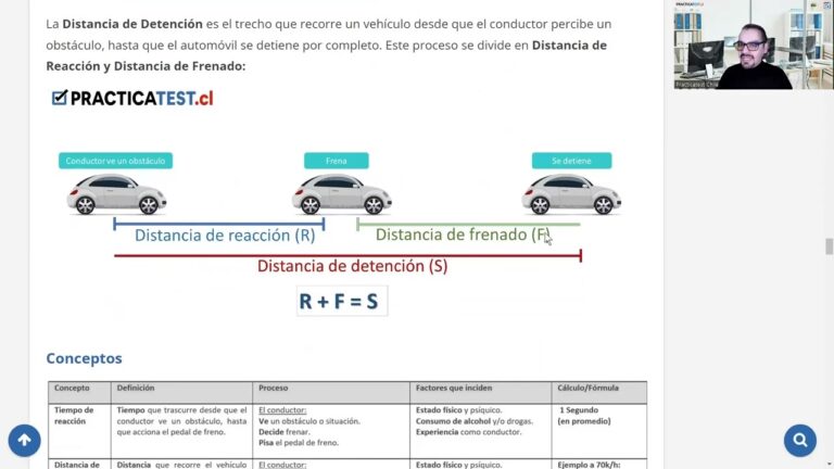 Energ&iacute;a Cin&eacute;tica: La F&iacute;sica Detr&aacute;s de la Frenada