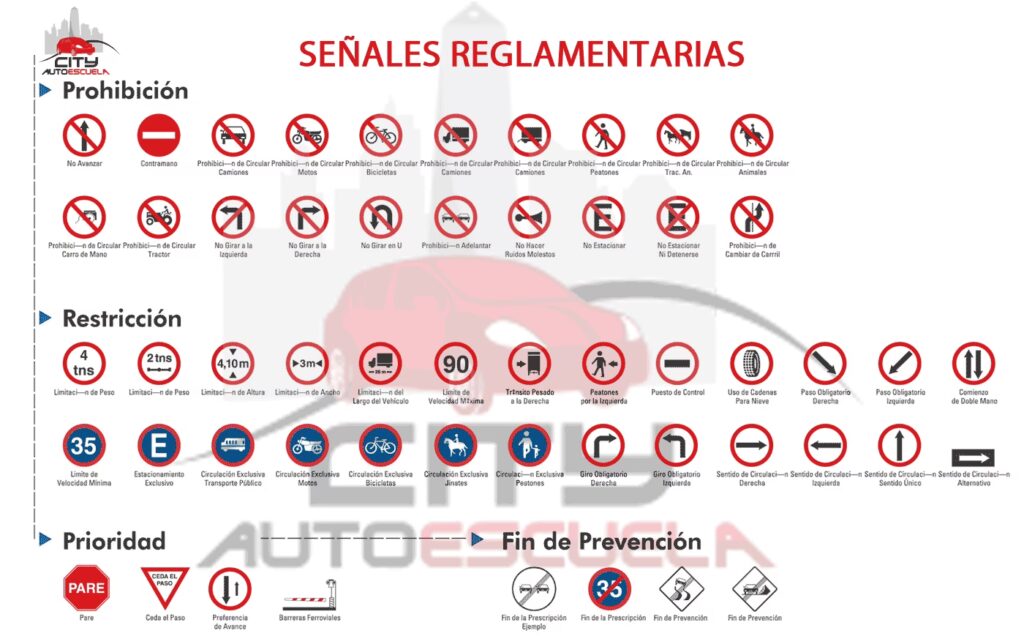 Cursos de Manejo Defensivo: ¡Opciones Gratuitas!