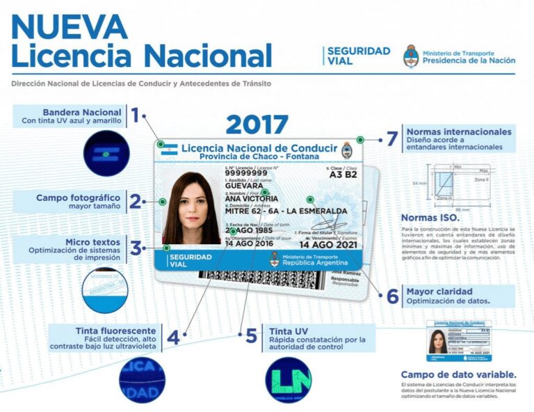 Aprender a Manejar en R&iacute;o Grande: Gu&iacute;a Completa