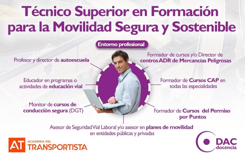 Más Allá del Examen: Objetivos de Aprender a Conducir