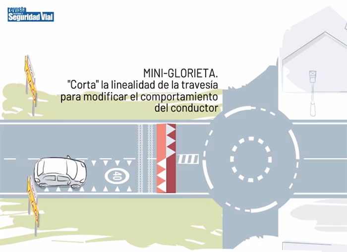 &iquest;En qu&eacute; consiste la traves&iacute;a?