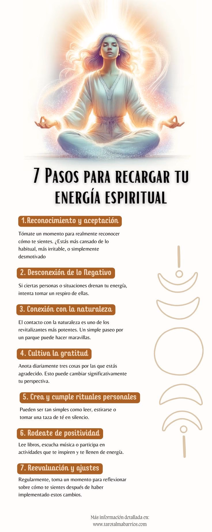 &iquest;C&oacute;mo puedo manejar mi energ&iacute;a espiritual?