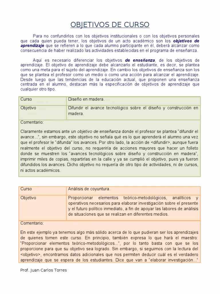 &iquest;C&oacute;mo redactar los objetivos de un curso?
