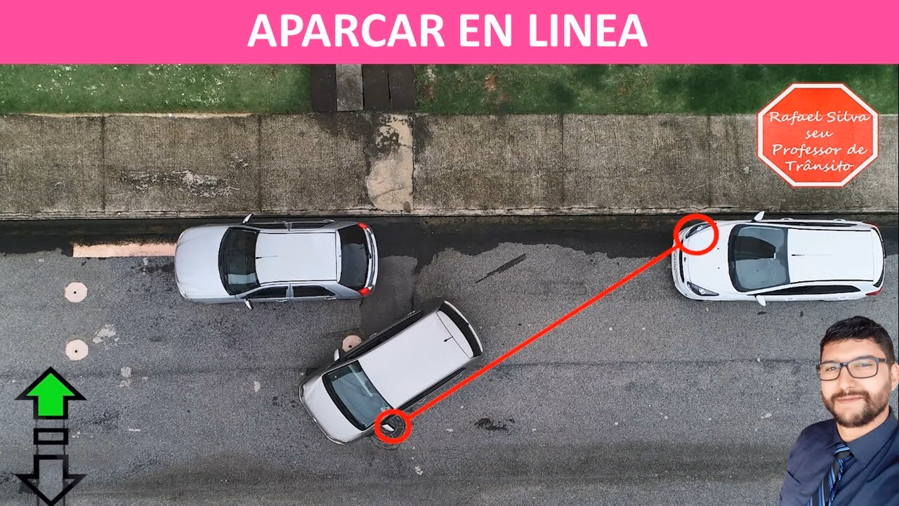 &iquest;Qu&eacute; significa estar estacionado en l&iacute;nea?