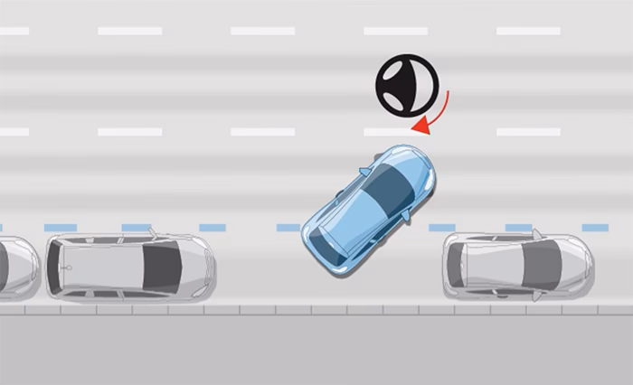 &iquest;Qu&eacute; significa estar estacionado en l&iacute;nea?