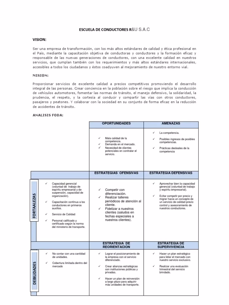 &iquest;Qu&eacute; es un FODA y ejemplos?