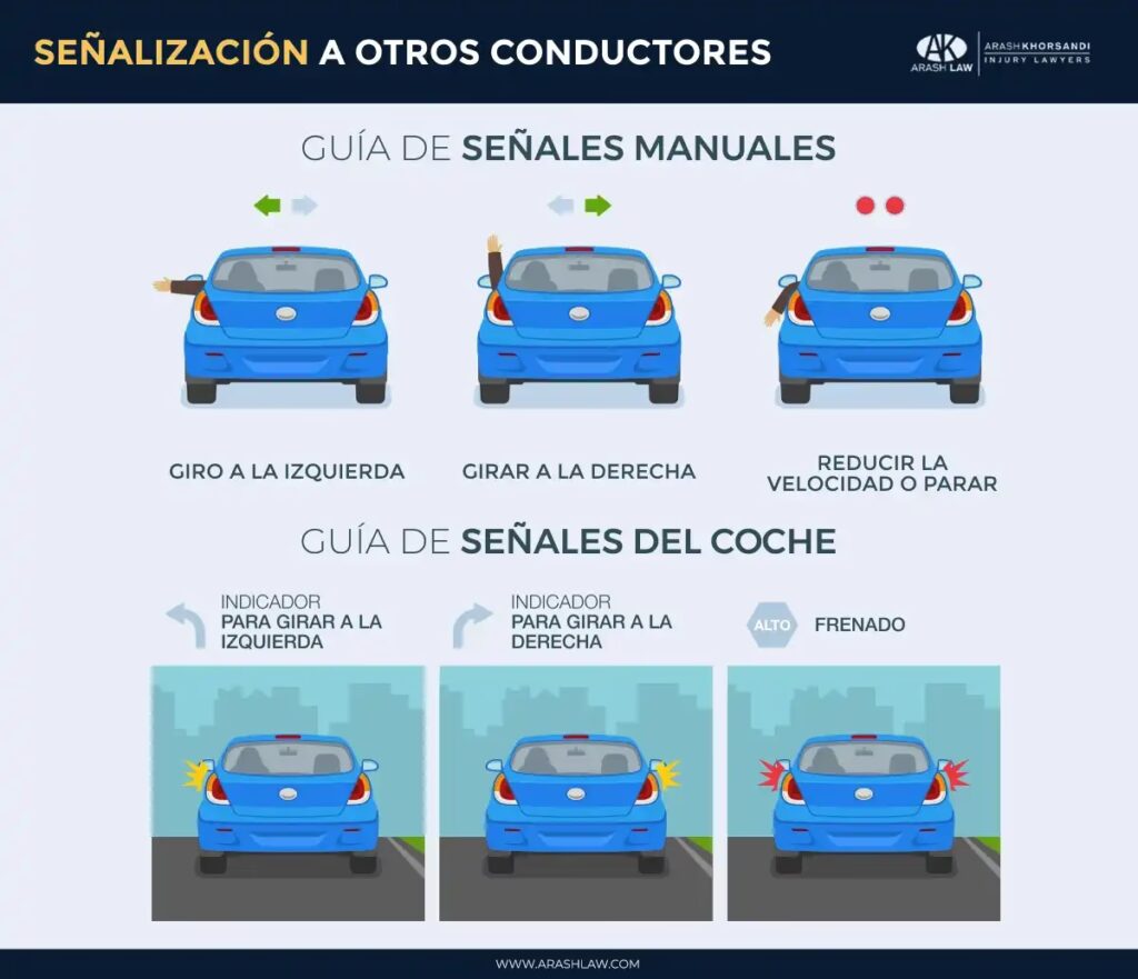 Guía Definitiva: ¿Por Dónde Deben Circular los Vehículos?