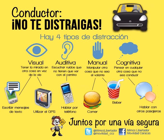 ¿Cuáles son las 10 reglas para un manejo seguro?