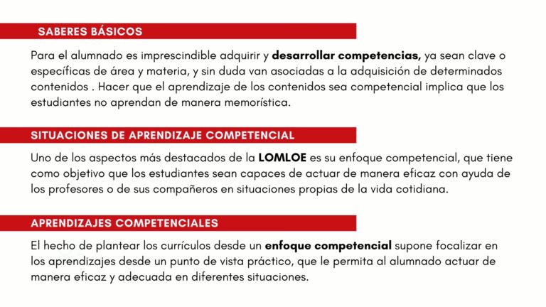 Tu Curr&iacute;culum para el Asfalto: Gu&iacute;a Definitiva