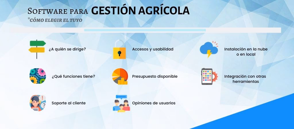 &iquest;Qu&eacute; es el ERP agr&iacute;cola?