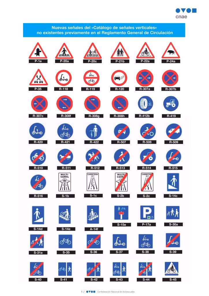 &iquest;Cu&aacute;les son las se&ntilde;ales para conducir?
