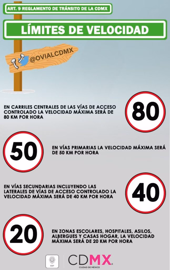 &iquest;Cu&aacute;l es la velocidad m&aacute;xima a la que se debe conducir?